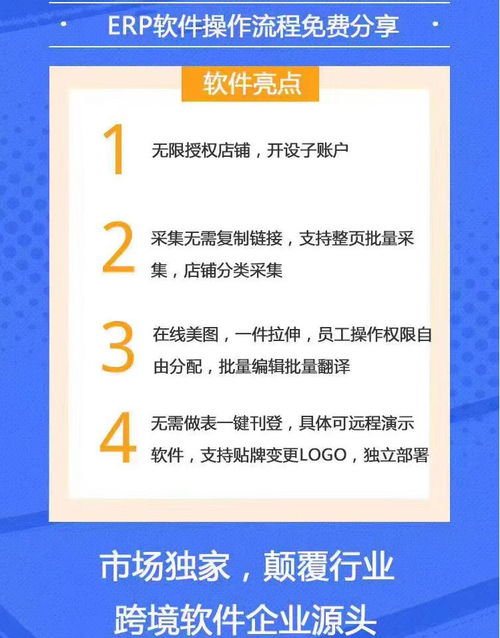 跨進電商亞馬遜無貨源erp定制Shopee蝦皮鋪貨實地培訓